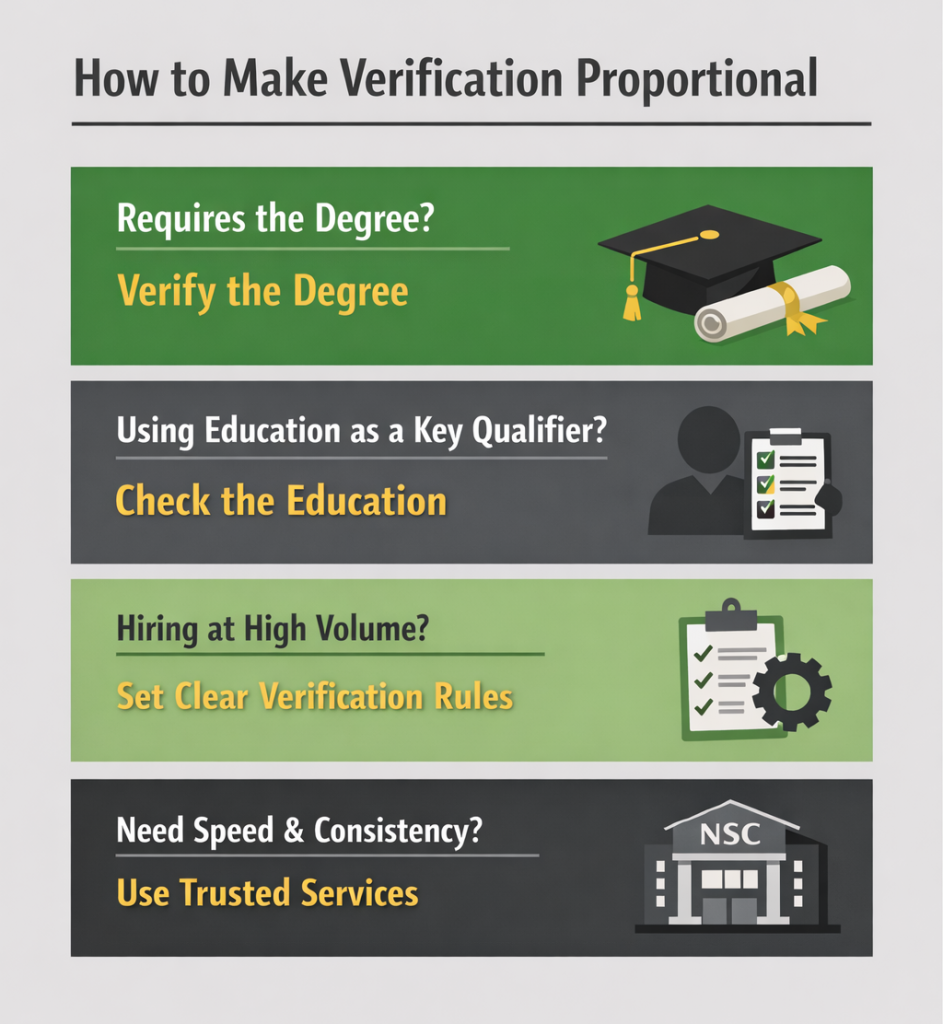 Education Verification